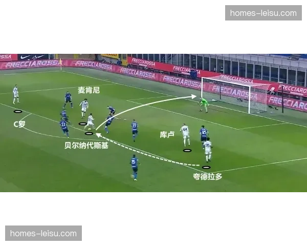 定位球进攻成效率提升关键 西海岸靠定位球制胜海牛丢定位球失分